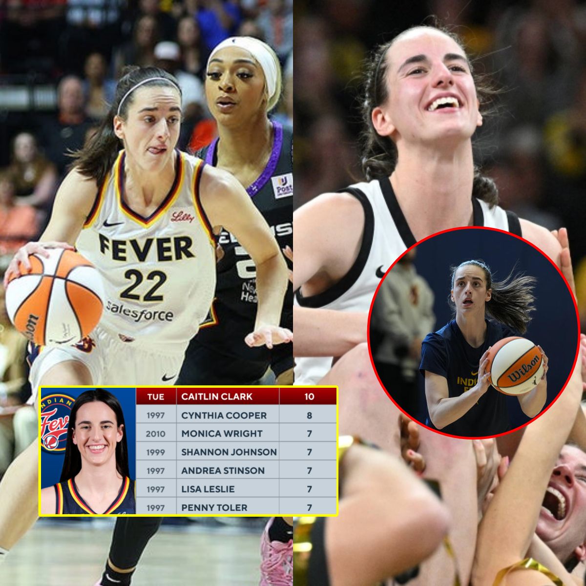 Caitlin Clark And The RECORD She Set In Her WNBA Debut DESPITE BITTER